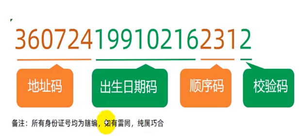 excel怎样根据身份证号自动提取籍贯