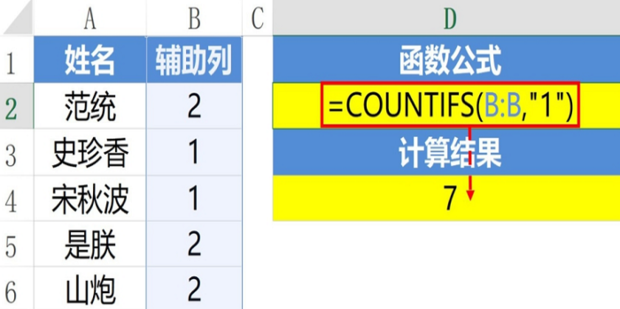 excel如何分别统计某列重复及不重复数据的个数