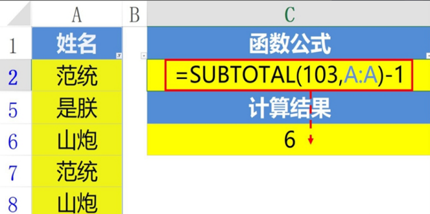 excel如何分别统计某列重复及不重复数据的个数