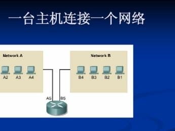 怎样查看本地IP地址