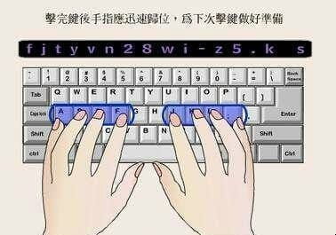 如何快速练成盲打,怎么练盲打