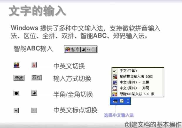 a的全拼是什么，全拼和双拼的区别有哪些