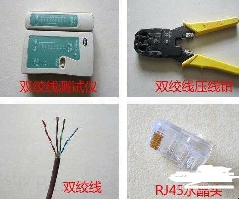 如何制作网线,网线水晶头怎么夹