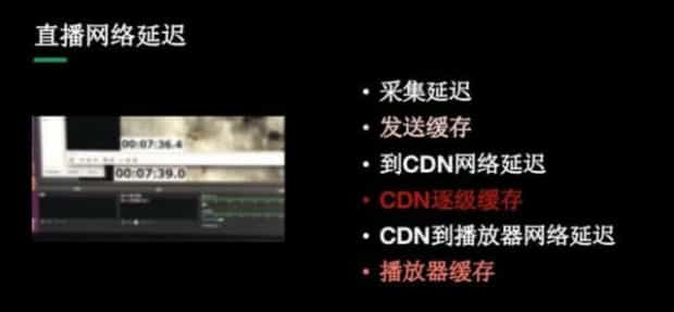 路由器wifi网络延迟最好的解决方法