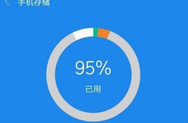 手机里的运行内存是什么意思,手机运行内存是什么意思