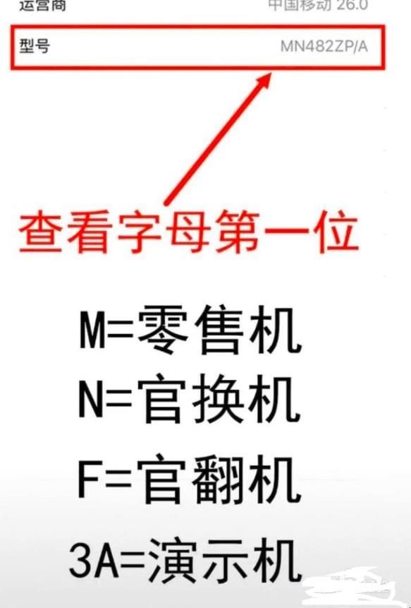 如何鉴别iPhone手机是不是国行