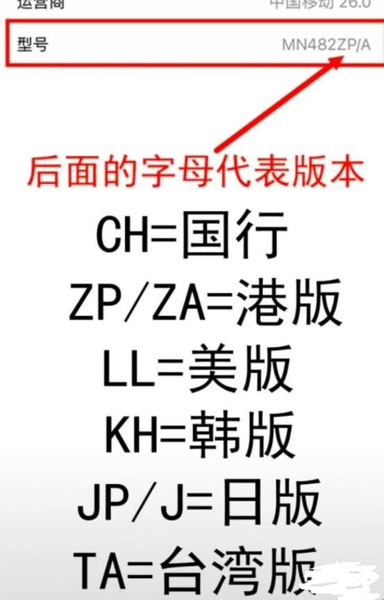 如何鉴别iPhone手机是不是国行