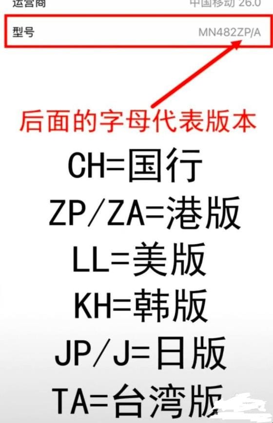 如何鉴别iPhone手机是不是国行