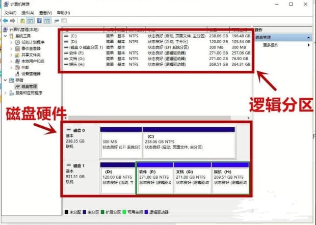 如何看自己的固态硬盘是哪个盘,怎么看固态硬盘是哪个盘