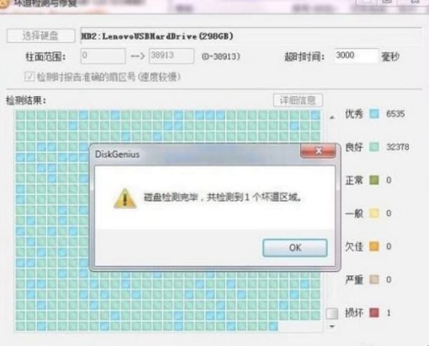 硬盘坏了可以修复吗
