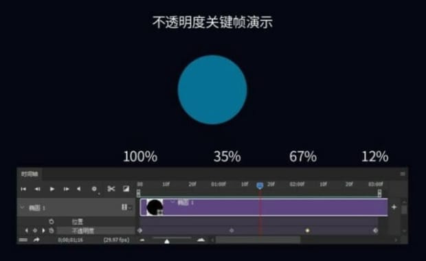 PS时间轴怎么用,PS时间轴在哪里