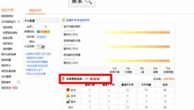 淘宝星级怎么看