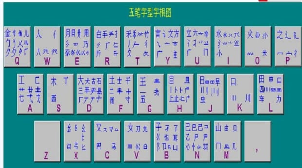怎么学习五笔打字法