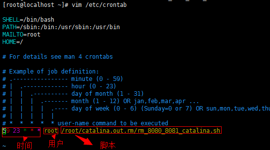 CentOS利用crontab定时执行任务及配置方法