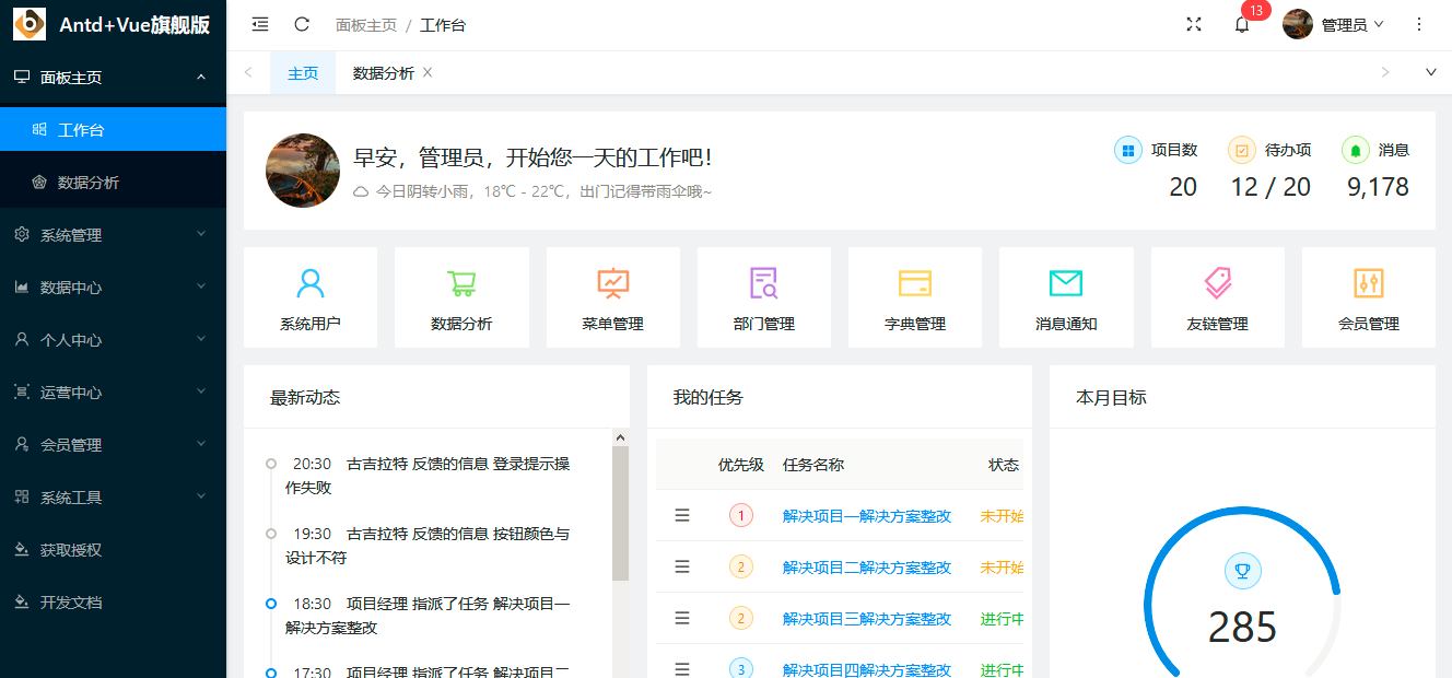JavaWeb_Ant_Pro 旗舰版 v1.3.0,新增导入/导出 Excel 功能
