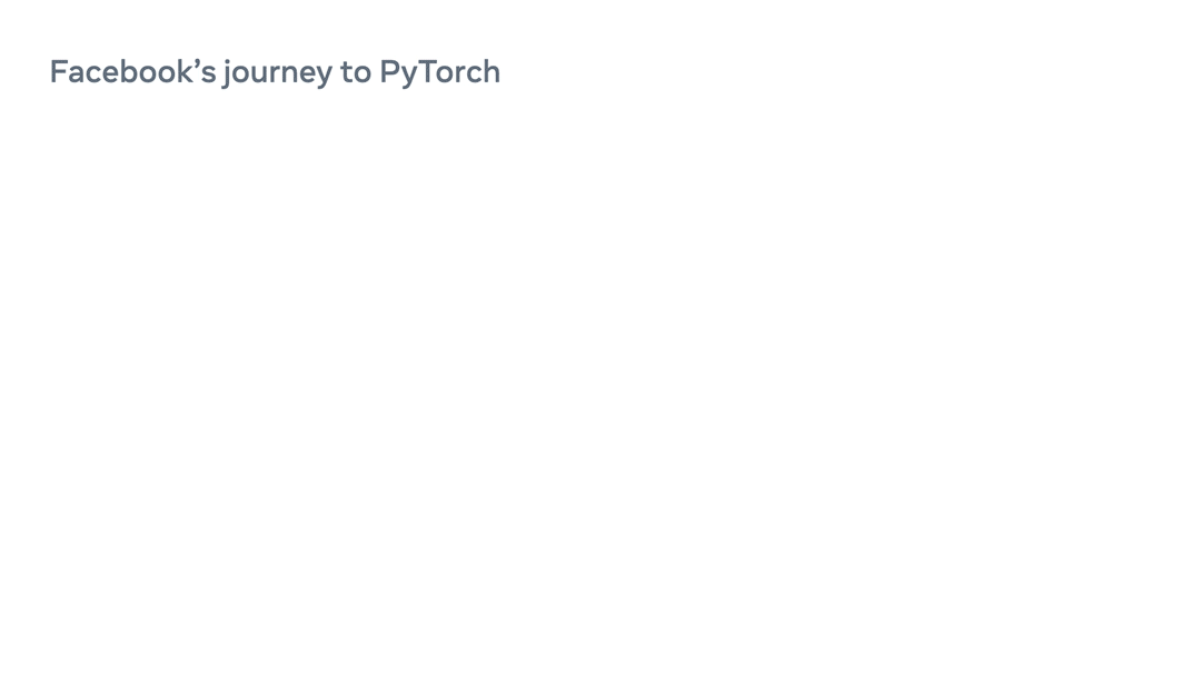 PyTorch 将作为 Facebook 默认 AI 框架