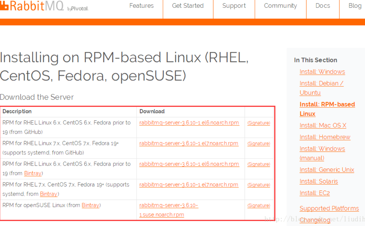 Linux下FPM方式安装RabbitMQ并设置开机自动启动 Linux下FPM方式安装RabbitMQ并设置开机自动启动