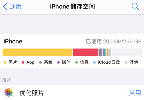 苹果手机存储空间不足咋办,iphone储存空间不足怎么办